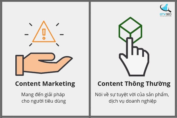 dac-diem-phan-biet-content-marketing