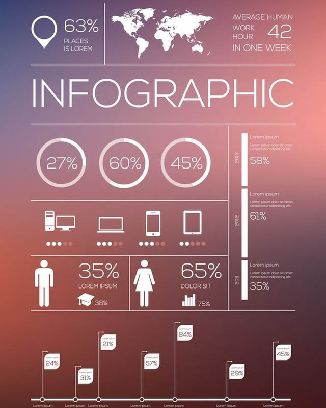 infographic-la-gi