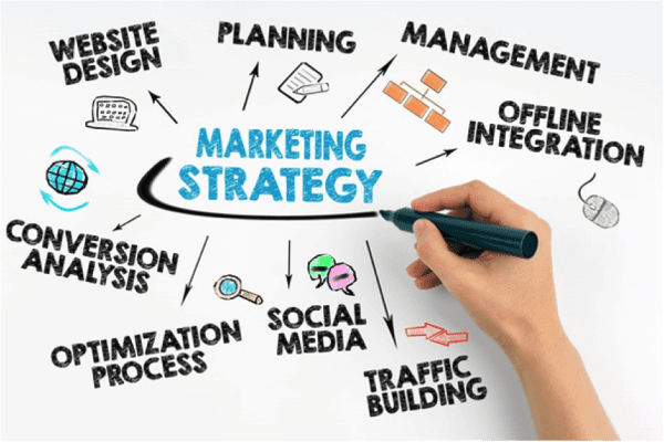 Marketing-strategy-la-gi